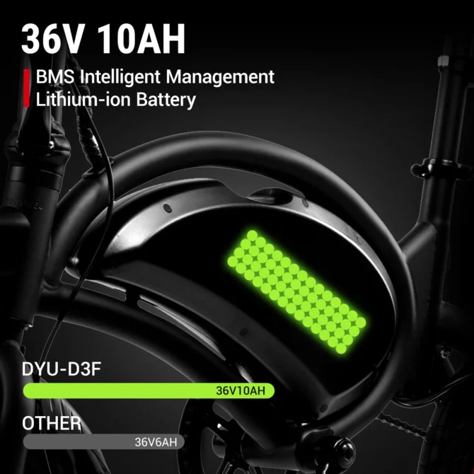 DYU D3F – Image 5